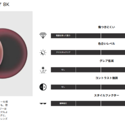 アイコン/安全メガネおしゃれ/かっこいい安全メガネ/サングラス/ハイスペックス/セーフティグラス/おしゃれメガネ/バイク用サングラス/偏光レンズ/アウトドア